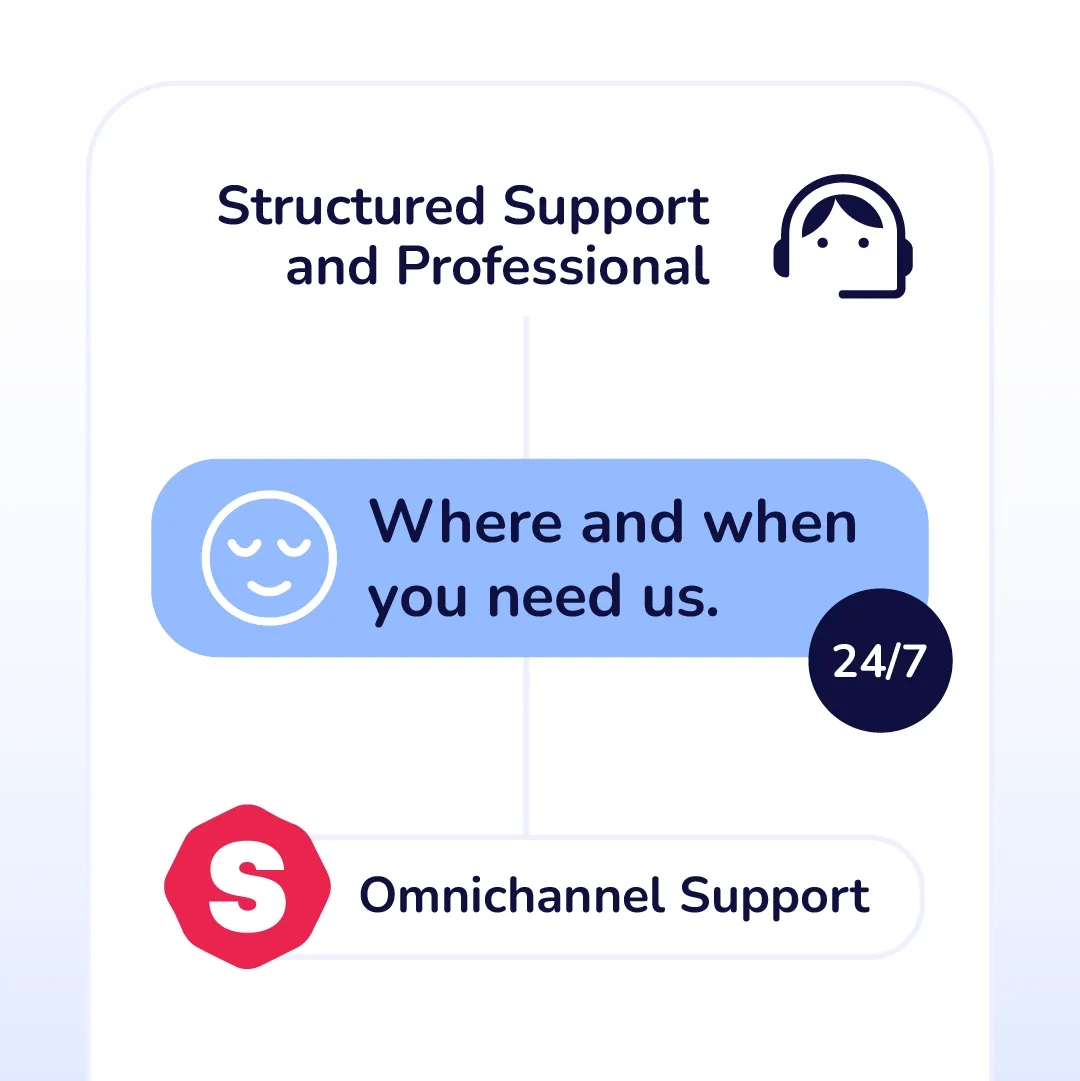 24/7 Customer Support