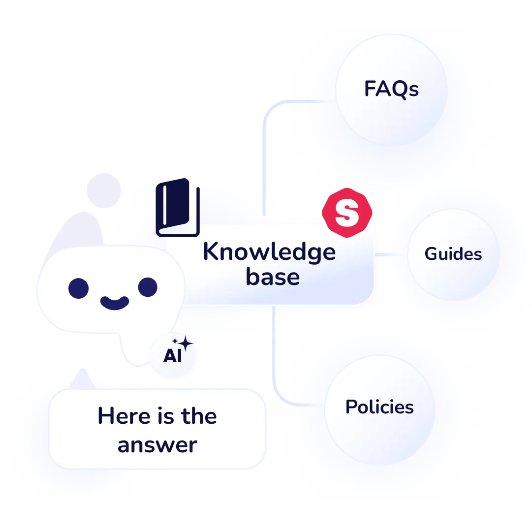 Centralized, trusted content