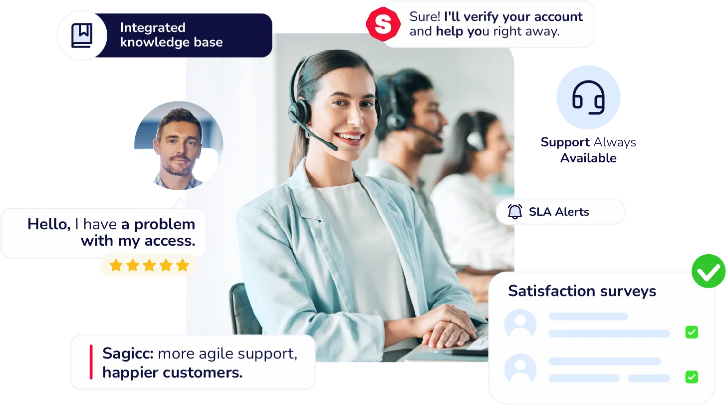 Telephony integration with traceability in Sagicc