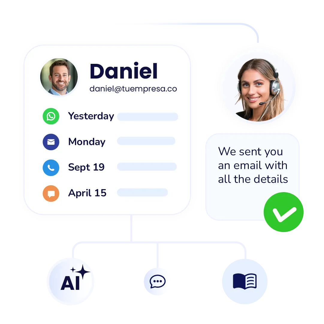 Answers backed by conversation history