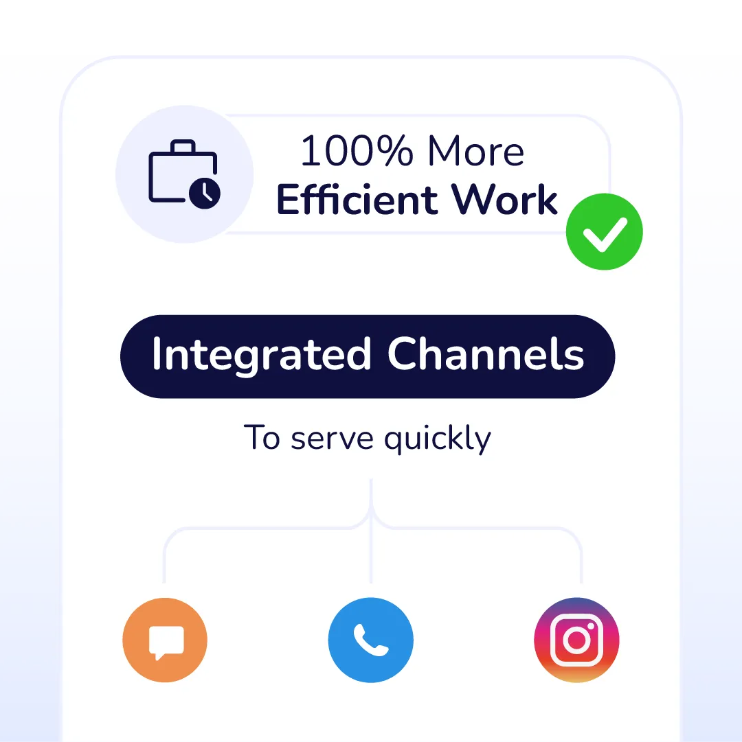 Facilitate your team's work