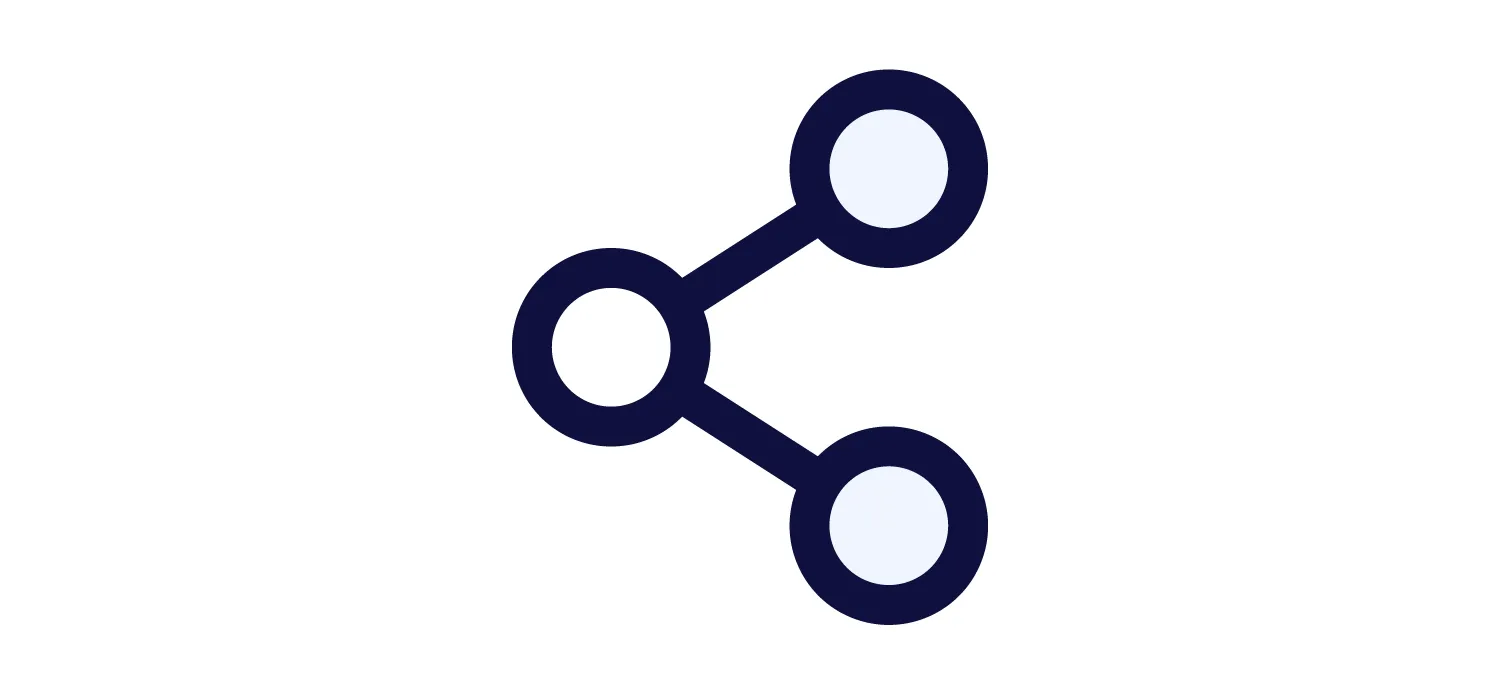 Consistent messaging across channels