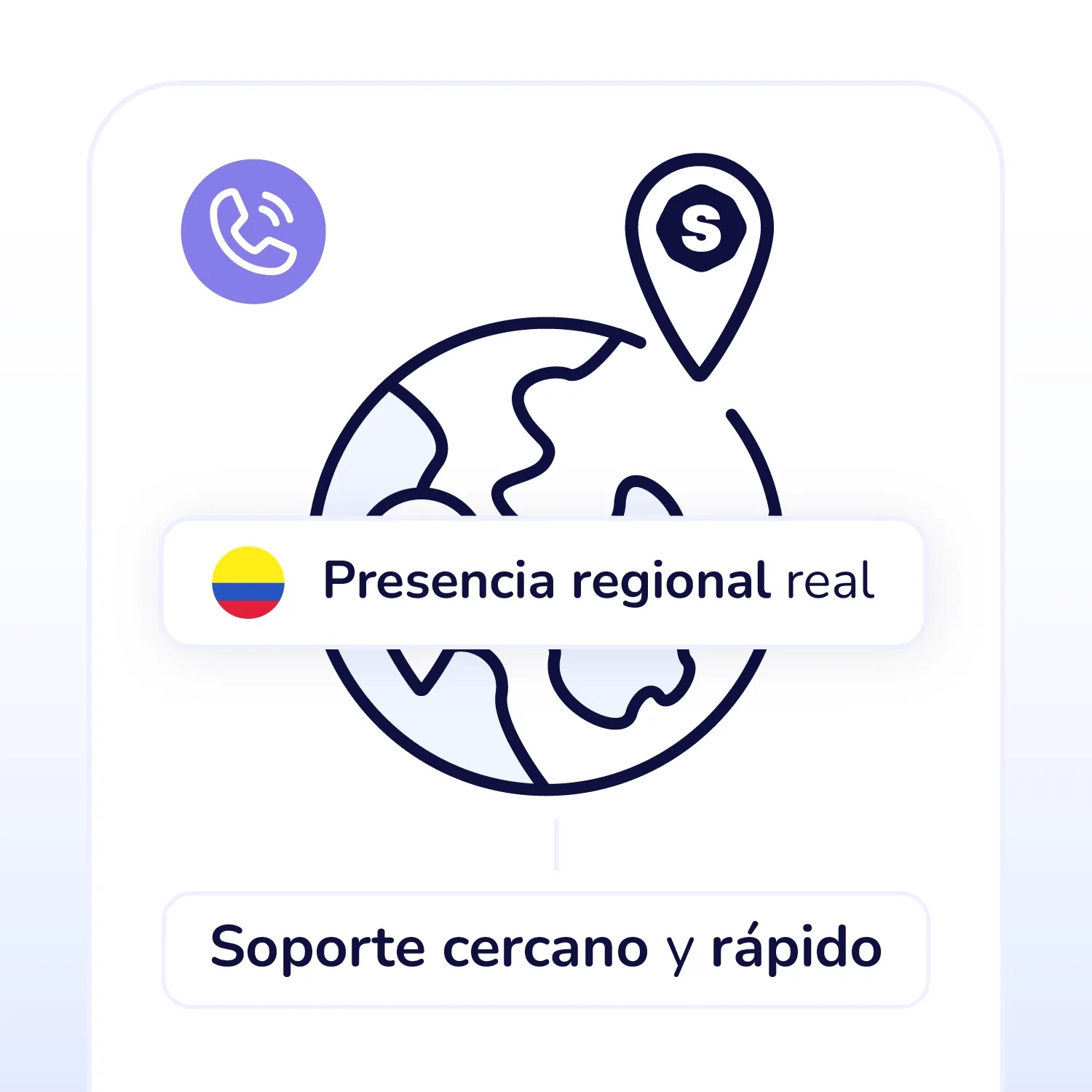 America Movil