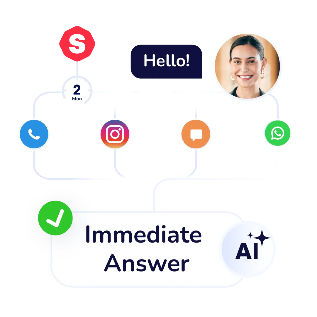 Live chat conversation