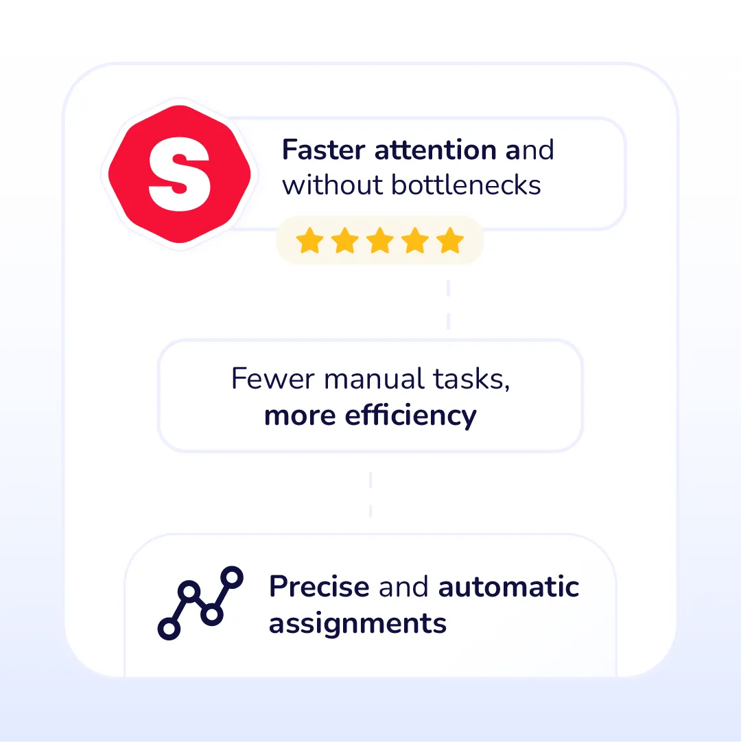 Smart workflows
