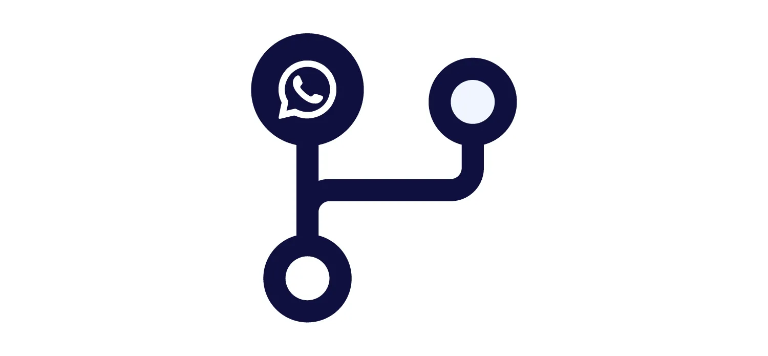 Team connected through one number