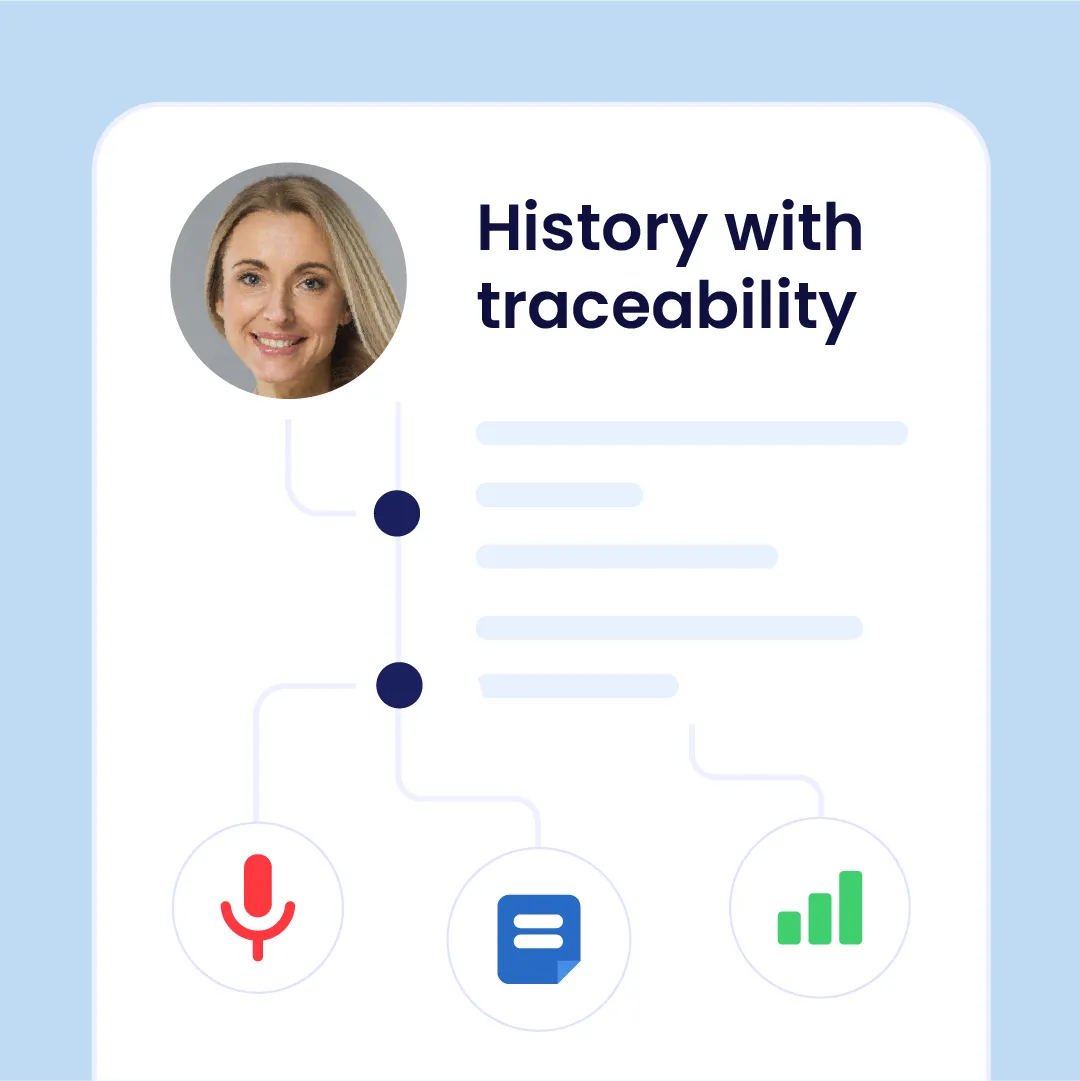 Call history dashboard