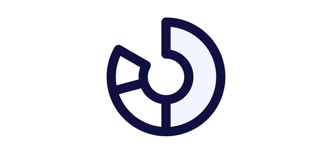 IT dashboard