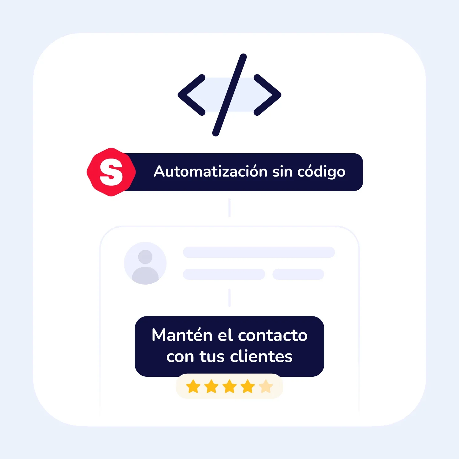 Recorridos visuales